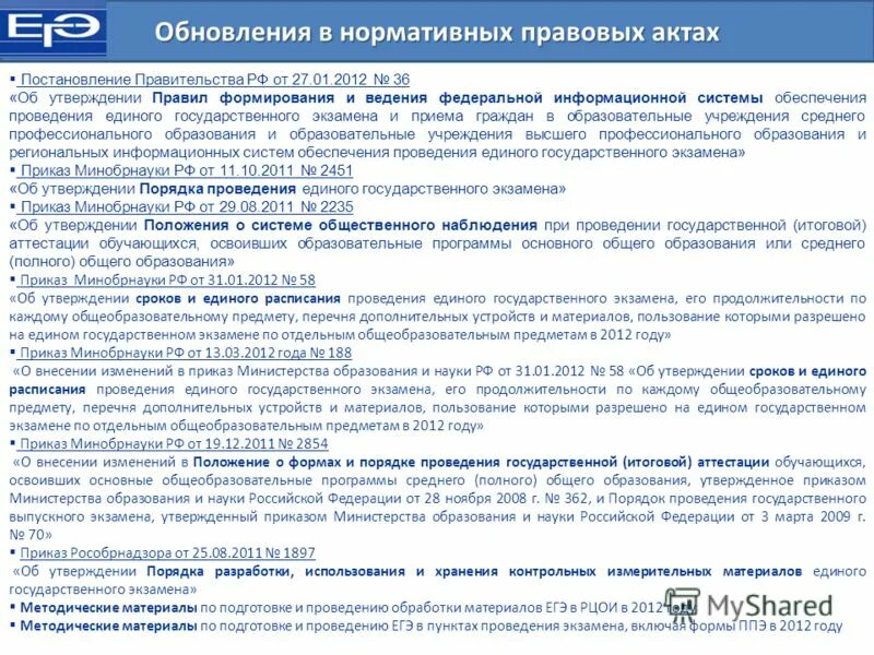 Постановление правительства 2024 года семейная ипотека. Ипотека c господдержкой. Программа льготной ипотеки. Постановление правительства 2024 года семейная ипотека. Семейная ипотека условия.