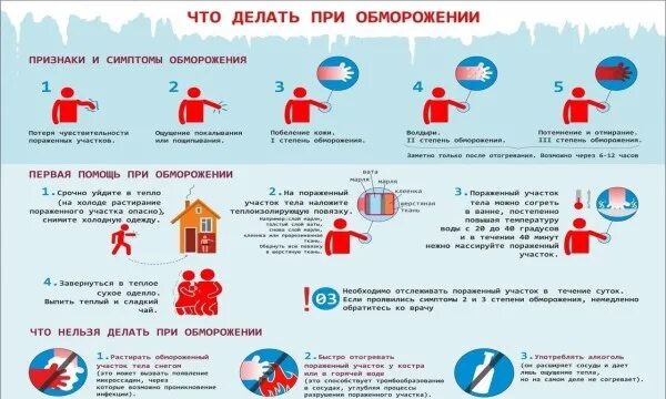 Порядок оказания помощи при обморожениях. Оказание первой при обморожении 1 степени. оказание первой помощи при обморожении 1-4 степени. порядок действий при обморожении 3 степени. что делать ри обморожение.