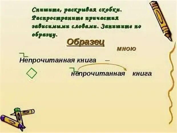 Не прочитанная мной книга выбери ответ. Списанный Причастие. Спишите Причастие я. Раскройте скобки верно записывая причастия с не:кровать не.