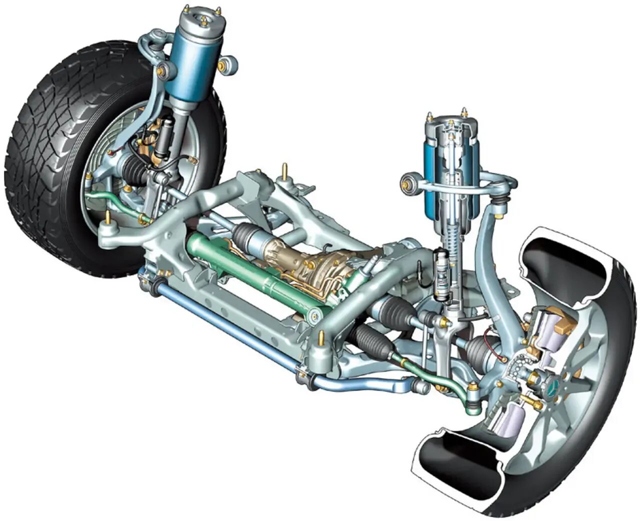 Подвеска автомобиля купить. Передняя подвеска автомобиля. Подвеска машины. Конструкция подвески автомобиля. Строение подвески автомобиля.