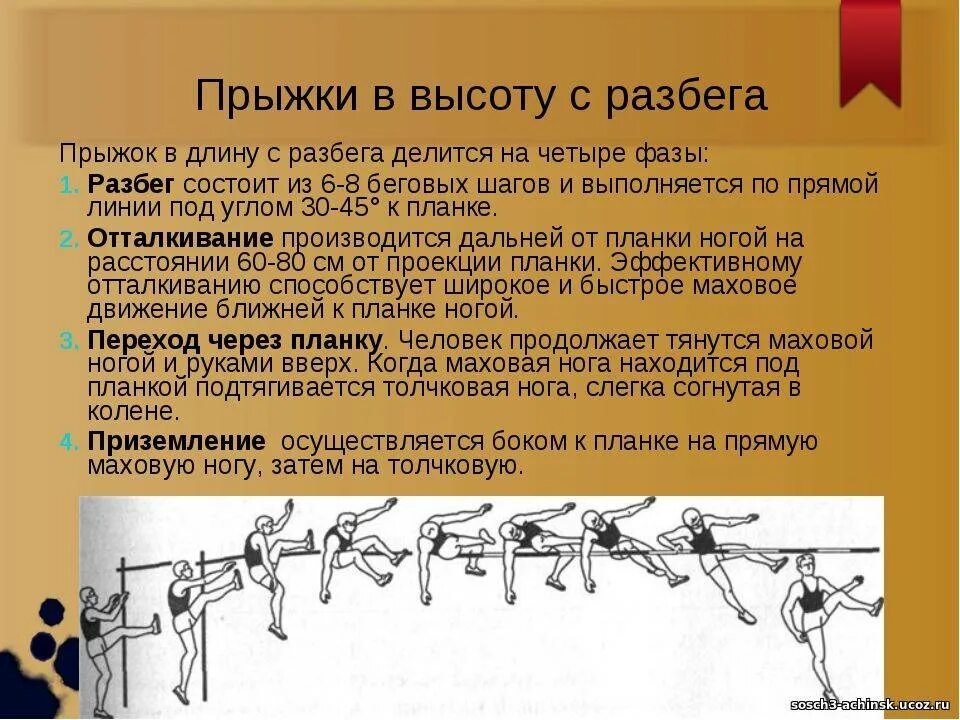 Способ прыжка в высоту через планку. Прыжок в высоту с разбега техника выполнения. Прыжки в высо у с разбега. Фазы прыжка в высоту. Фазы прыжка в высоту с разбега.