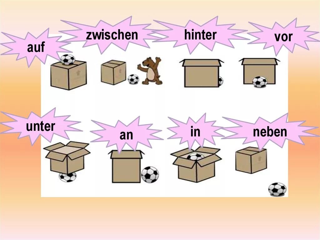 Предлоги в немецком языке местк. Предлоги места в немецком языке. Предлоги расположения в немецком. Управление предлогов в немецком языке. Немецкий язык deutsch online.
