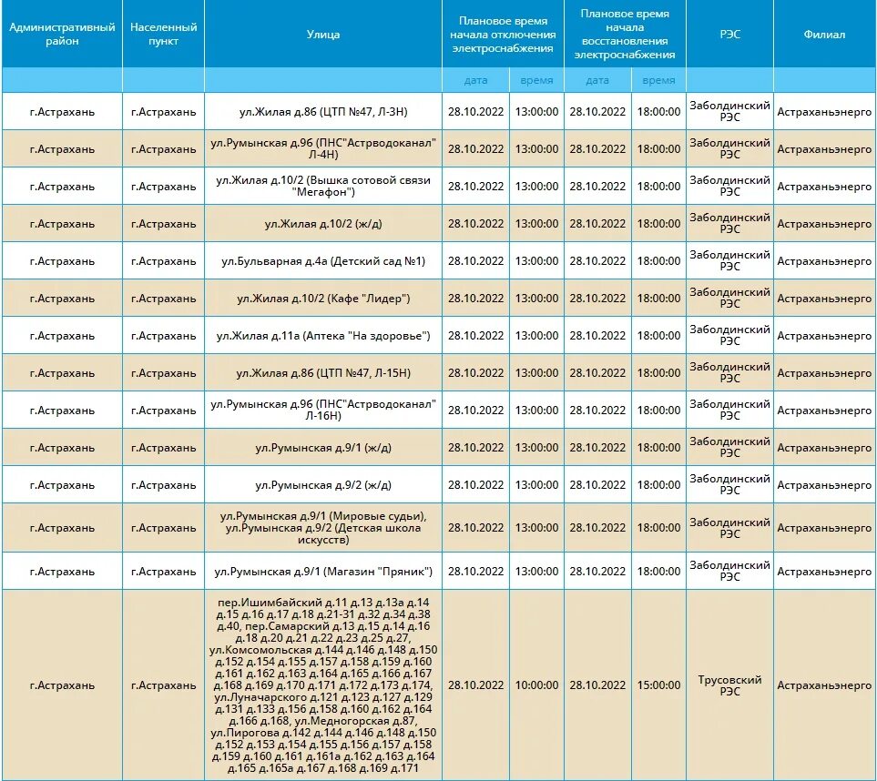 Отключение света в Астрахани. Отключение электроэнергии Астрахань сегодня. Плановое отключение электроэнергии. Астрахань отключение света Кири-Кили.