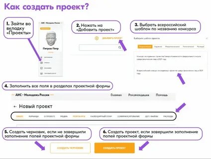 Аис молодежь гранты