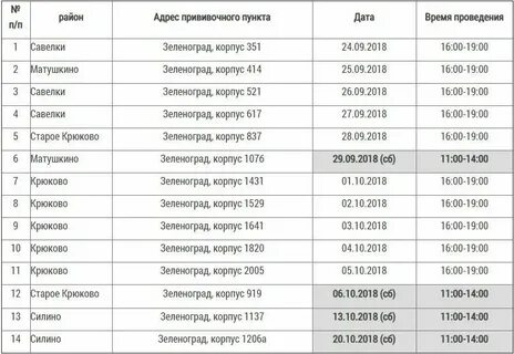 Москва ярославская зеленоградская расписание на сегодня