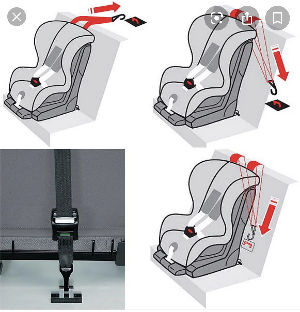 Якорный ремень (Top Tether). Крепление для автолюльки в машине изофикс. Крепление автокресла изофикс в машине ремнем безопасности. Крепление якорного ремня кресло изофикс. Как крепится автокресло в машине