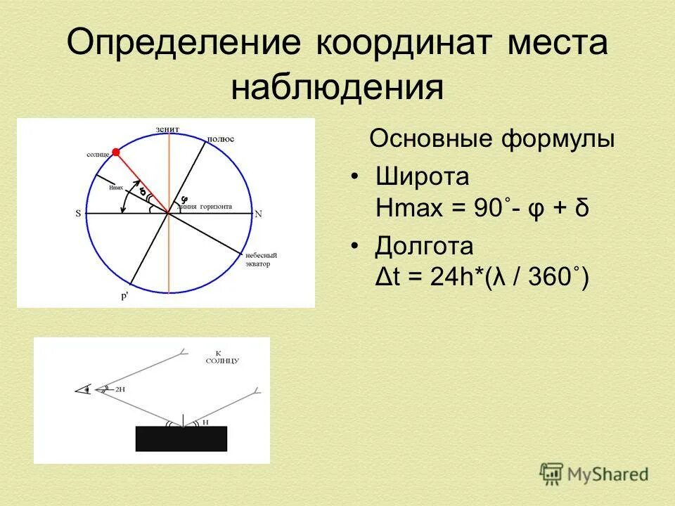 Какая координата определяет высоту