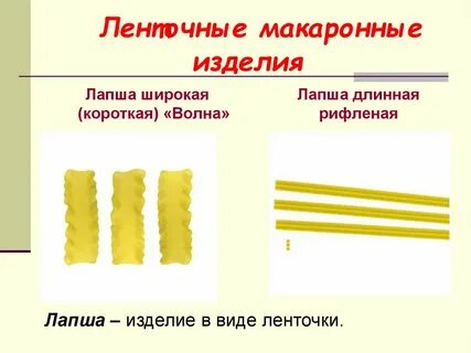 Типы макаронных изделий