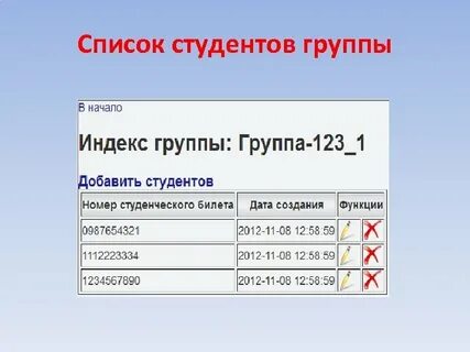 Индекс группы