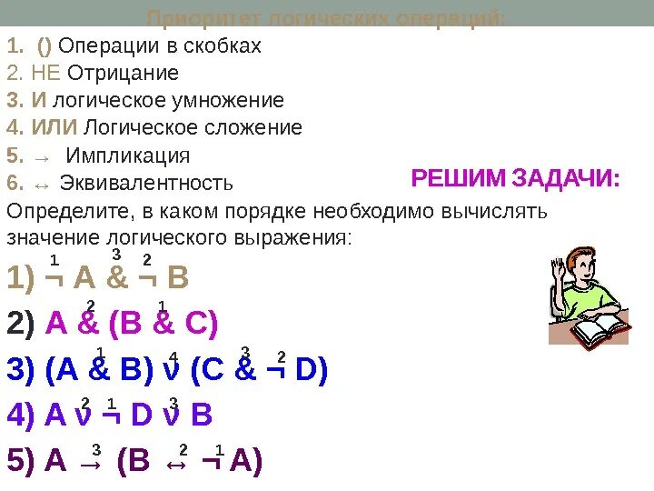 Значение логического выражения. Вычисление значения логического выражения. Значение логического выражения Информатика. Порядок вычисления в логике.