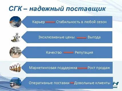 Качество поставщика