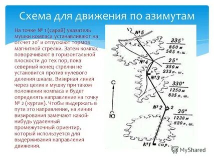 Двигаться по маршруту