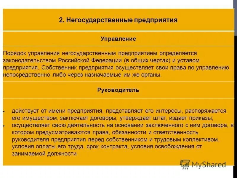 негосударственные организации примеры. государственные и негосударственные организации. государственные и негосударственные юридические лица. административно правовой статус негосуд организации.