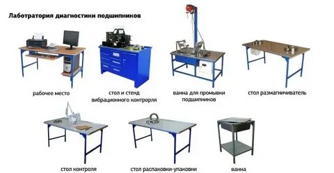 Контроль корпусов