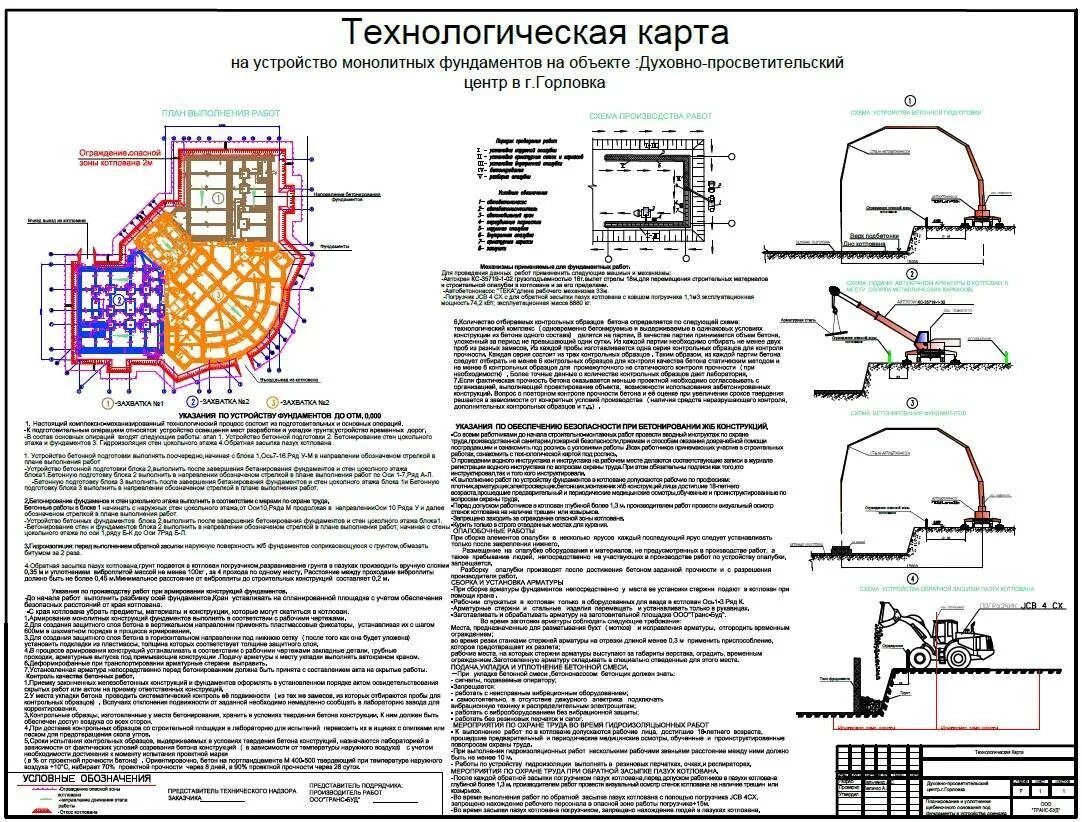 Схема демонтажа дымовой трубы экскаватором. ППР на возведение монолитного каркаса здания. Технологическая карта бетонирование фундамента. Техкарта на демонтаж фундаментов. Технологическая карта фундаментов