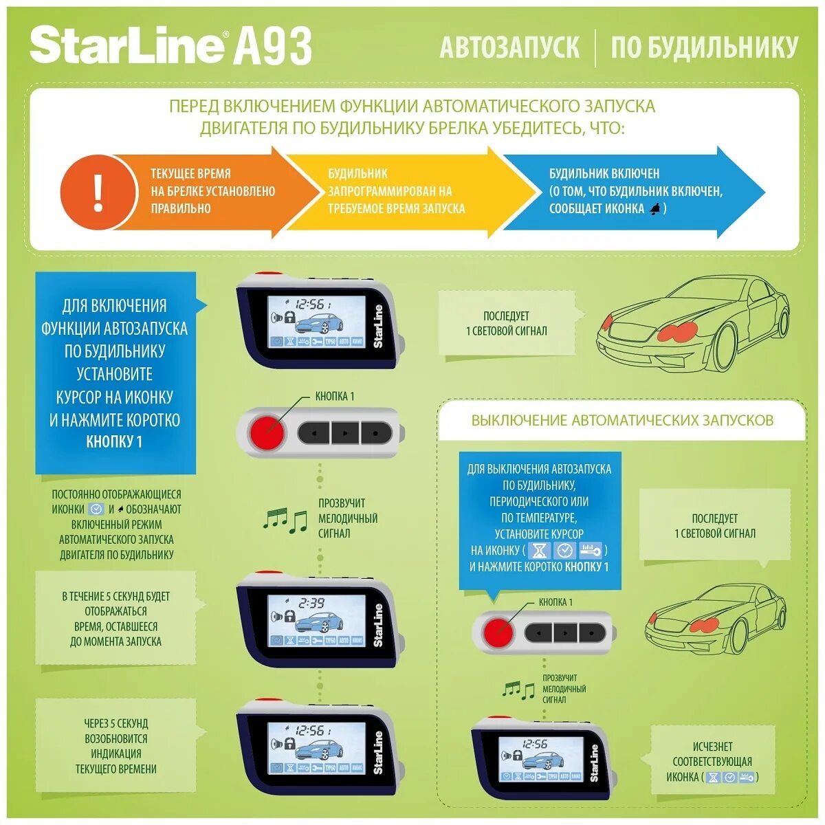 Как поставить время на а93. Сигнализация starline а93 с автозапуском значок. сигнализация старлайн а93 автозапуск. турботаймер старлайн а93. а93 турботаймер.
