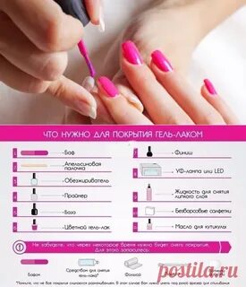Что нужно для домашнего маникюра гелем