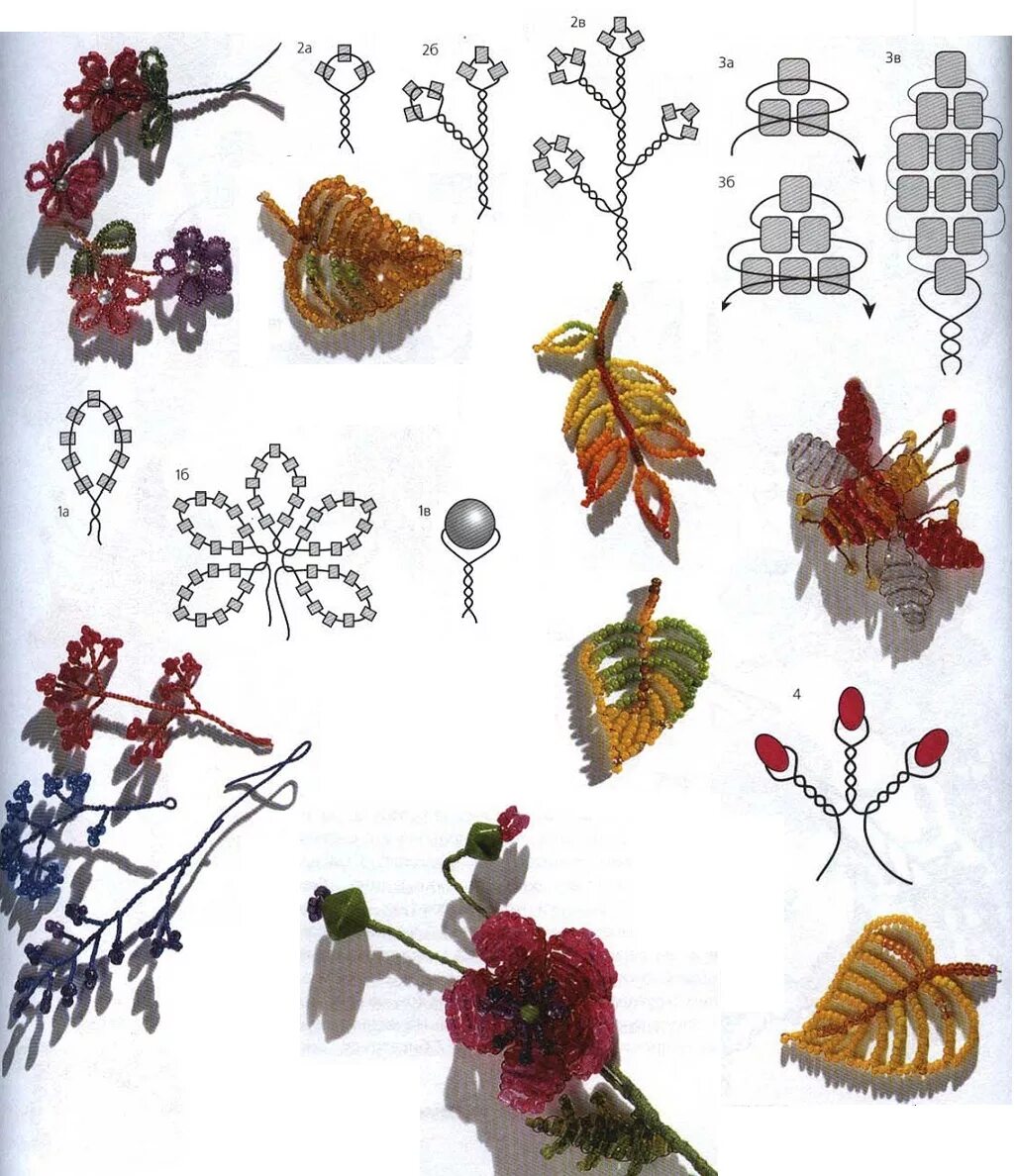 Бисероплетение из проволоки. Подделки из бисера и проволоки. Поделки из бисера и проволоки. Плетение из бисера на проволоке. Бисероплетение с проволокой.