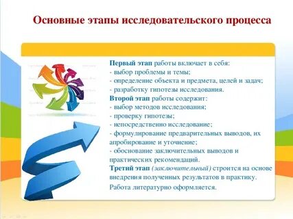 Исследовательский процесс определение
