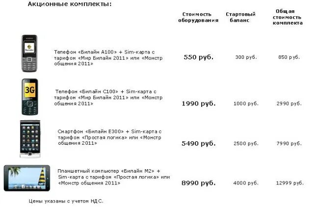 Нужен телефон билайн. Телефон Билайн. Билайн с 100 телефон c100. Билайн SIM 100$. Телефон Билайн кнопочный.