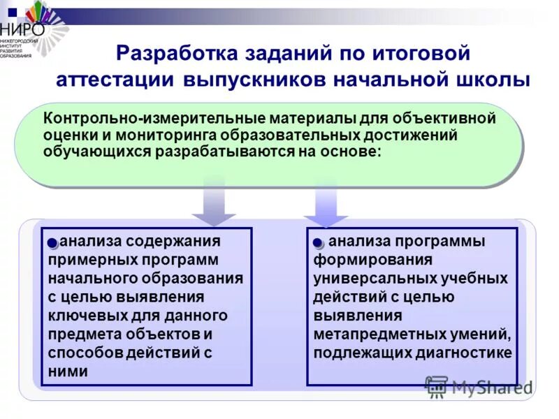 Разработка плана исследования в маркетинговых исследованиях. Типы задач в разработке. Основные задачи стратегического менеджмента. Типы задач в разработке. Типы задач в разработке.