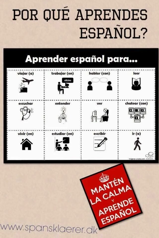 Porque por qué разница. Porque перевод с испанского на русский. Por para в испанском языке. Porque para por в испанском языке. Porque перевод с испанского на русский.
