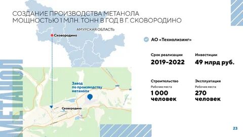 Расписание сковородино благовещенск