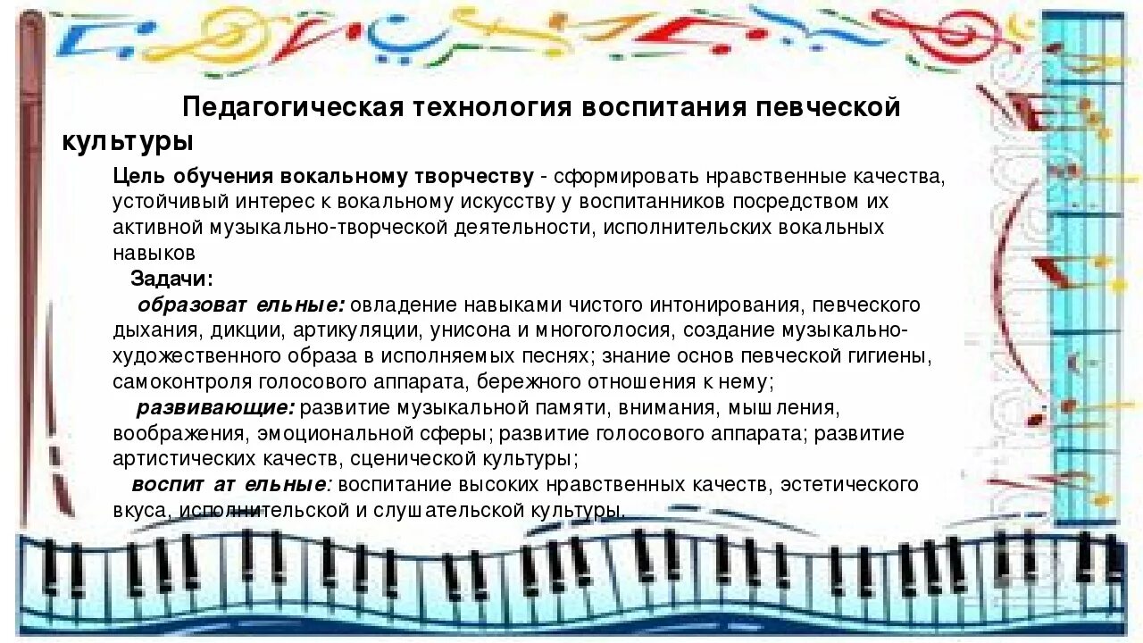 Конспект пение. Современные технологии в музыкальном воспитании дошкольников. Современные технологии музыкального воспитания в детском саду. Цель музыкального образования дошкольников. Развитие вокальных навыков.