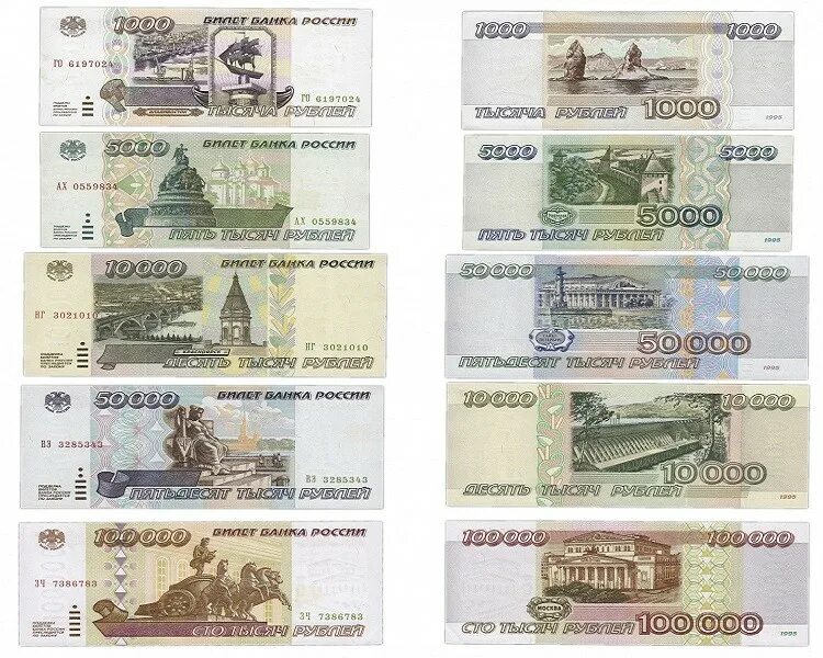Купюры рф до деноминации. Деньги россии до деноминации 1998 года. Купюры до деноминации. Деноминация рубля в россии в 1998. Деноминация 1998.