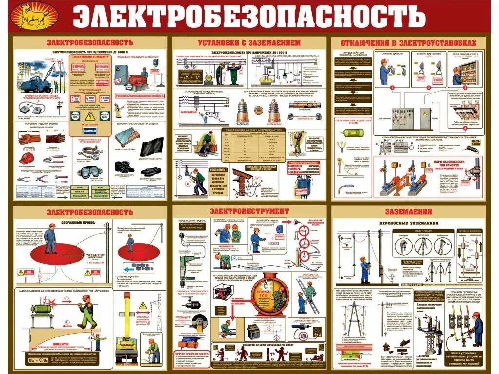 Охрана труда 5.1. Плакаты по техники безопасности. плакат ао техники безопасности. плакат по технике безопаснст. охрана труда и техника безопасности плакаты.