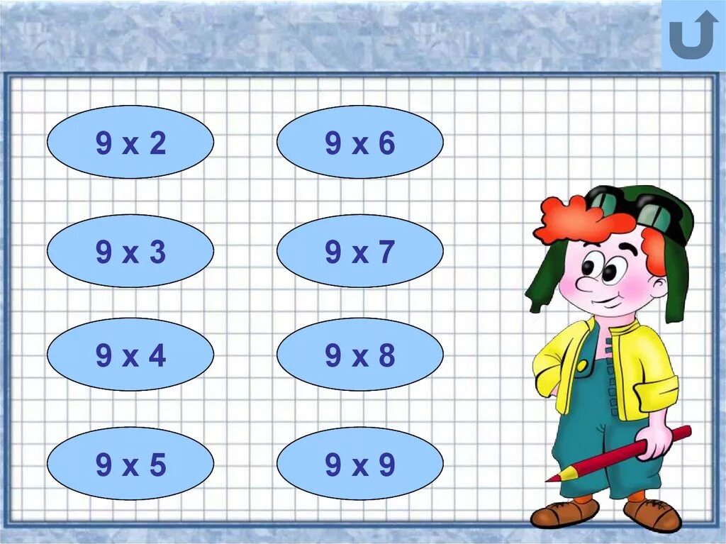 5 разделить на 9 3 класс. Умножение 2 класс. Умножение на 2 и 3. Умножение картинки. Таблица умножения на 3.