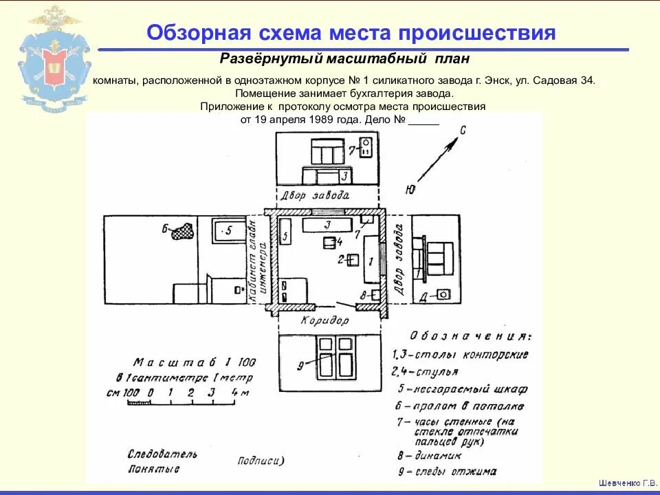 План схема к протоколу осмотра места происшествия. План схема к протоколу ОМП. Схема осмотра места происшествия квартиры. Схема при осмотре места происшествия. Требования предъявляемые к протоколу