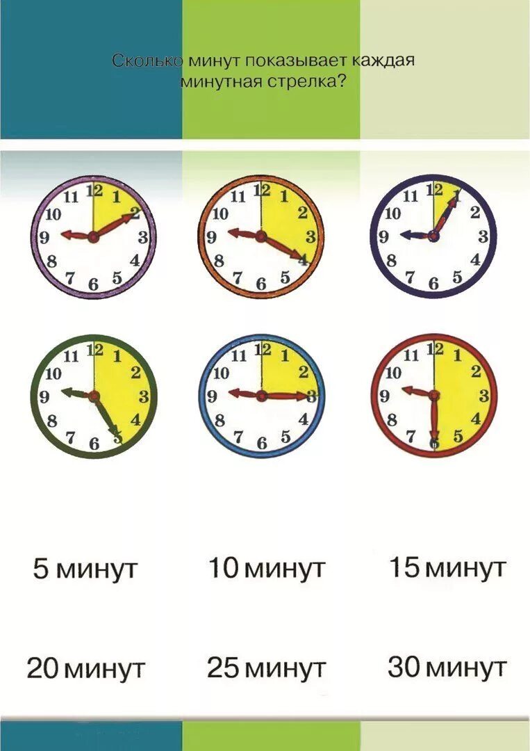 Изучение часы для дошкольников. Задания на изучение времени. Изучаем часы задание для дошкольников. Задание определить время.