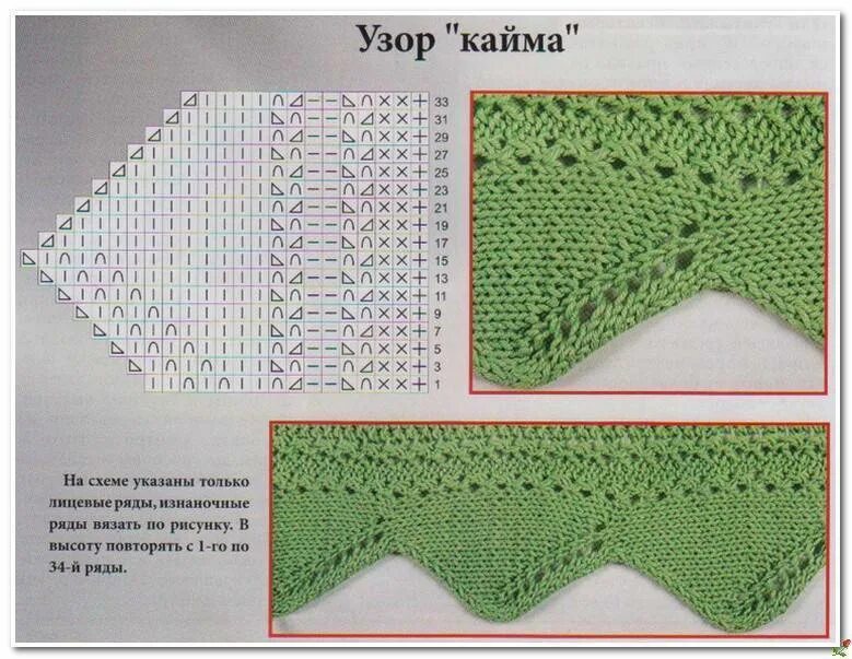 Что значит кайма. Кайма спицами. узоры спицами кайма. красивая ажурная кайма спицами. широкая кайма спицами.