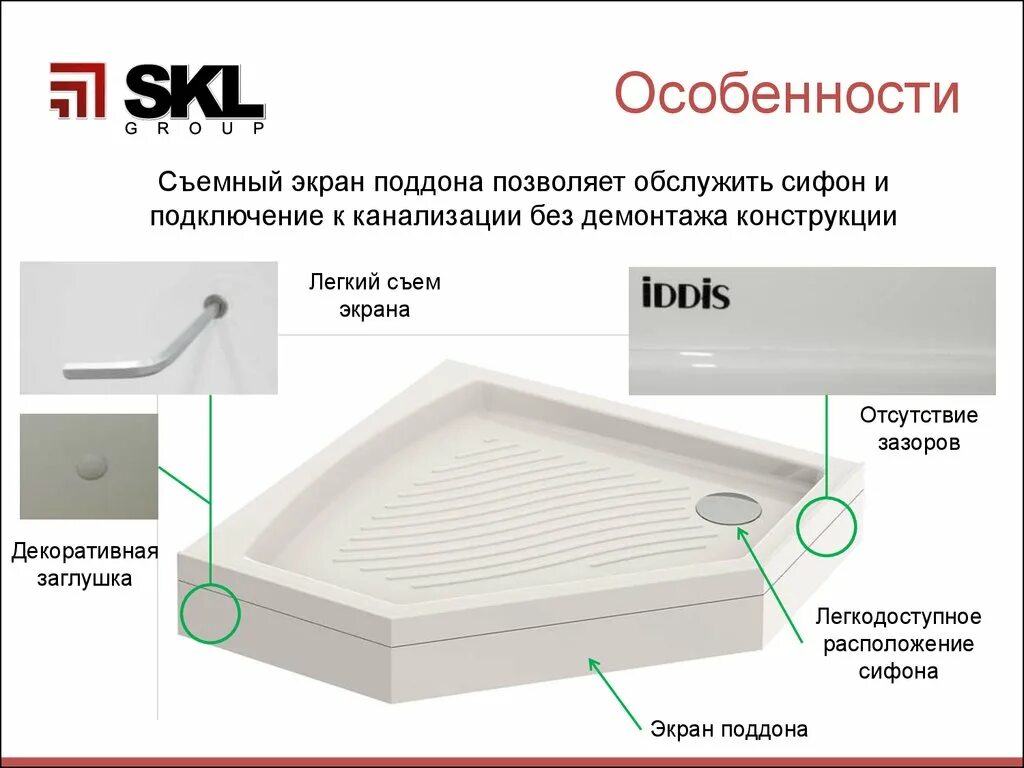 Душевой поддон керамический 800х800. Экран для поддона душевой кабины 120х80. Экран для поддона душевой кабины 80х80. Душевой поддон Erlit er 90v. Какой поддон лучше для душевой