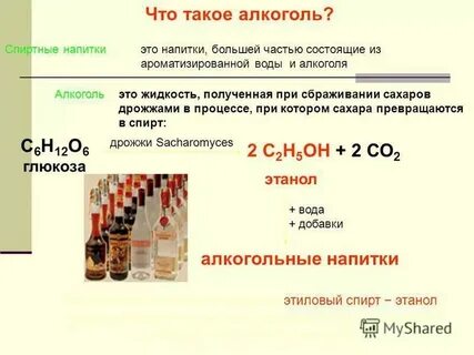 Что такое ц т г
