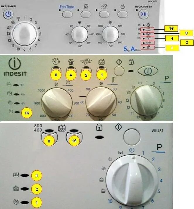 Коды ошибок стиральных машин Индезит висл 82. Стиральная машина Индезит wisl 82 коды ошибок по индикаторам. Индезит WIUN 102 коды ошибок без дисплея. Неисправности стиральной машины коды ошибок