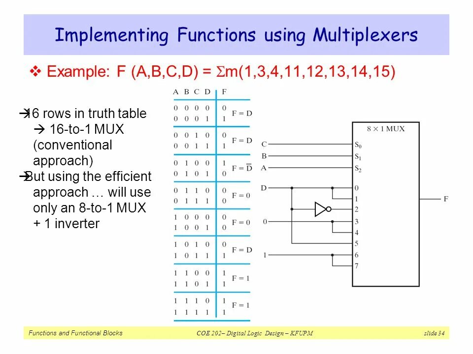 MUX 16-1 мультисим. Мультиплексор 4x1. 4x1 Selector схема. Мультиплексор MUX 8-1.