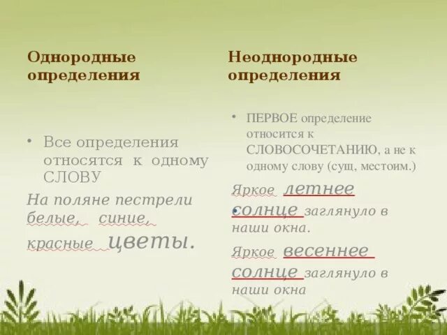 Эпитеты как однородные определения. Предложения с однородными определениями примеры. Однородные и неоднородные определения примеры. Предложения с неоднородными определениями примеры. Однородные и неоднородные предложения примеры.