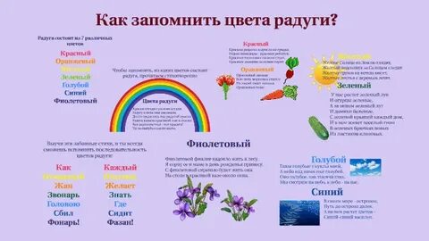 Как запомнить цвета