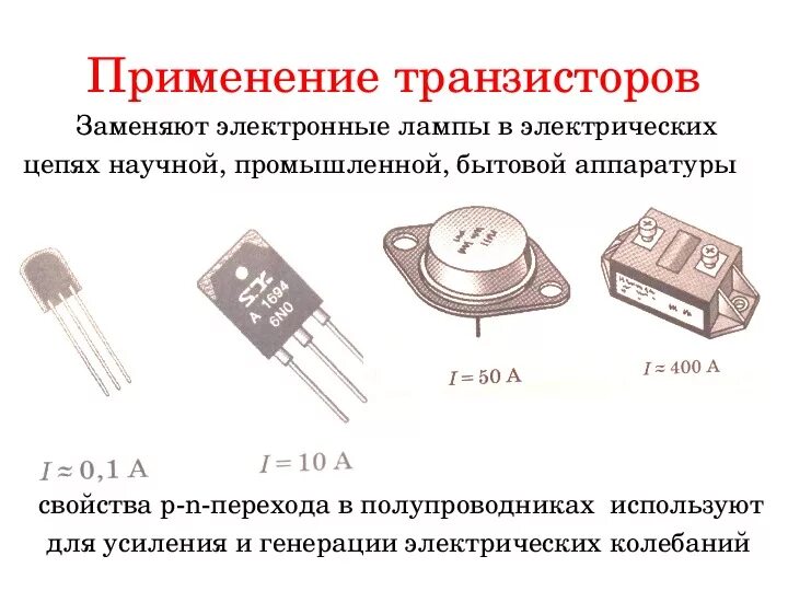 Полупроводниковый прибор с тремя переходами: найдено 83 изображений