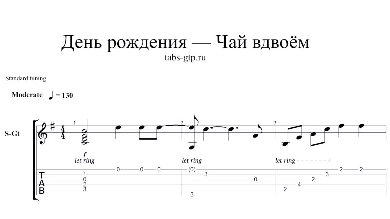 Молодые ветра Ноты для фортепиано. 7б молодые ветра Ноты для фортепиано. Молодые ветра Ноты гитара. Молодые ветра на пианино Ноты. Песня мы вдвоем mp3