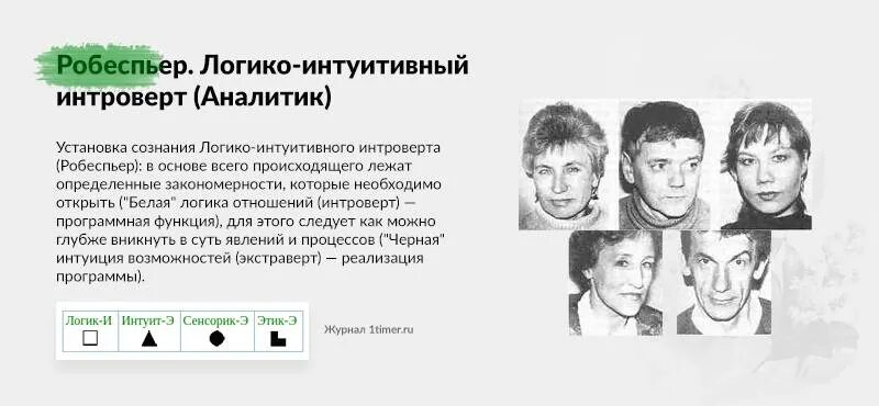 Логико интуитивный интроверт. Логико интуитивный интроверт Тип личности. Интуитивно-логический интроверт. Интуитивно логический Тип личности. Логико интуитивный