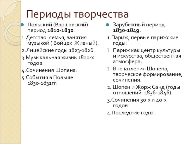 Произведение 28 и 5. Периоды творчества Гончарова.