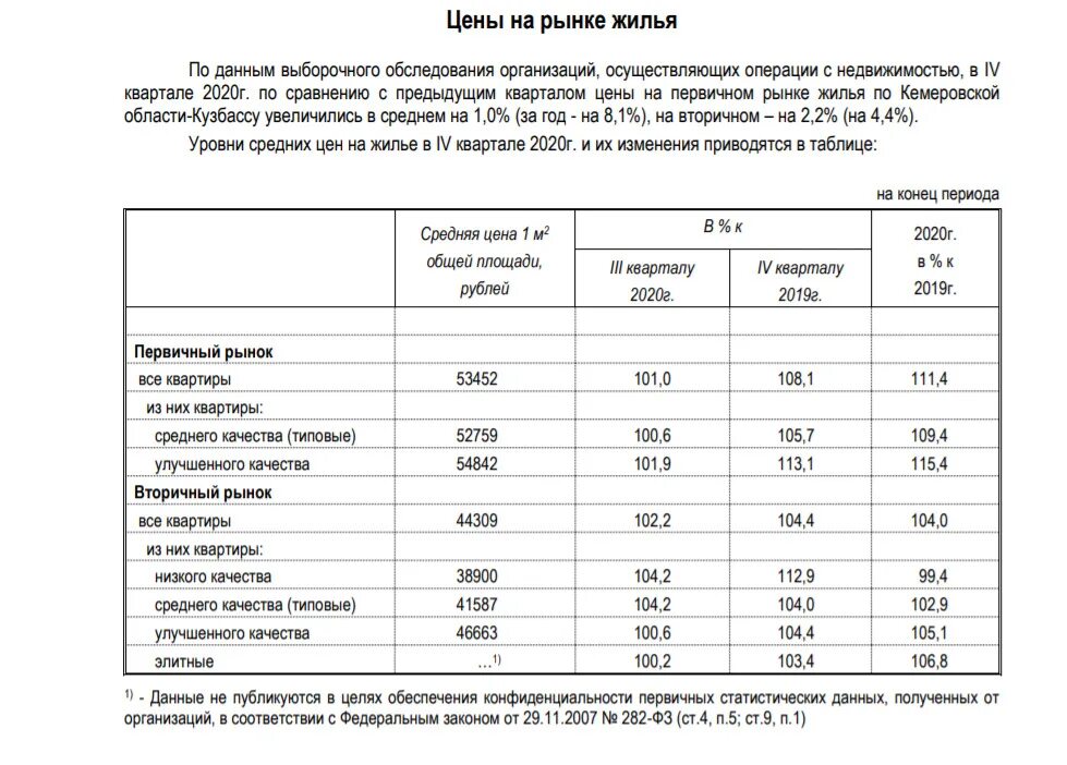 Сколько стоит квадратный метр штукатурки за работу. Сколько стоит поштукатурить квадратный метр. Сколько стоит поштукатурить 1 квадратный метр. Сколько стоит поштукатурить 1 квадратный метр стены. Сколько стоит квадрат.