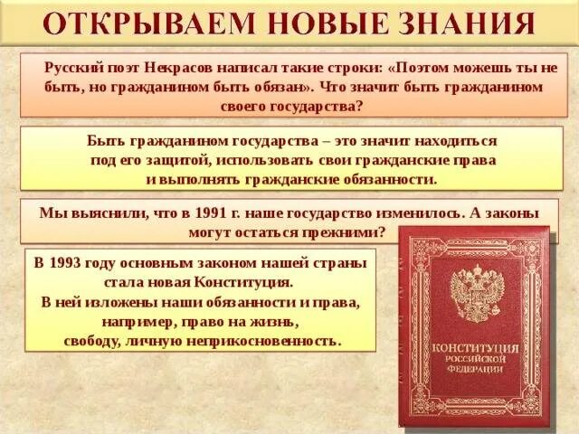 Важно быть гражданином. Что значит быть гражданином. что значит быть гражданином россии. что означает быть гражданином своей страны. сочинение на тему что значит быть гражданином.