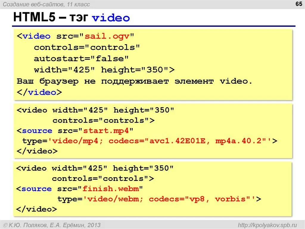 Html 71. Классы в html. классы в хтмл. видео в html. классы css.