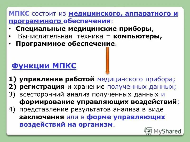 Медицинское оборудование будет представлять угрозу безопасности еще 15-20 лет