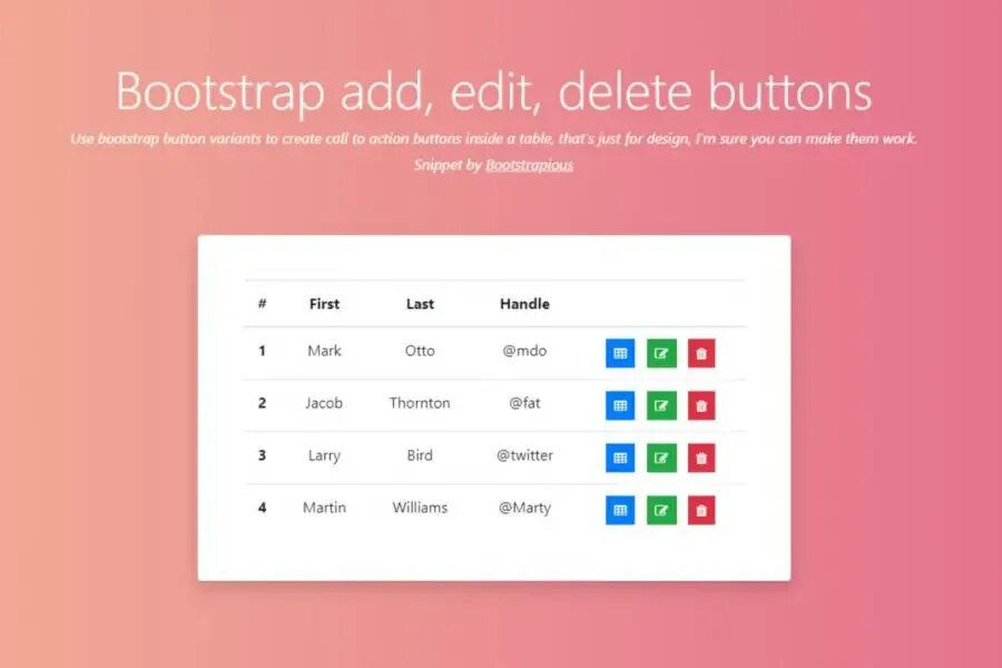Bootstrap кнопки цвета. Bootstrap кнопки. красивые таблицы html. delete button bootstrap. css button bootstrap.