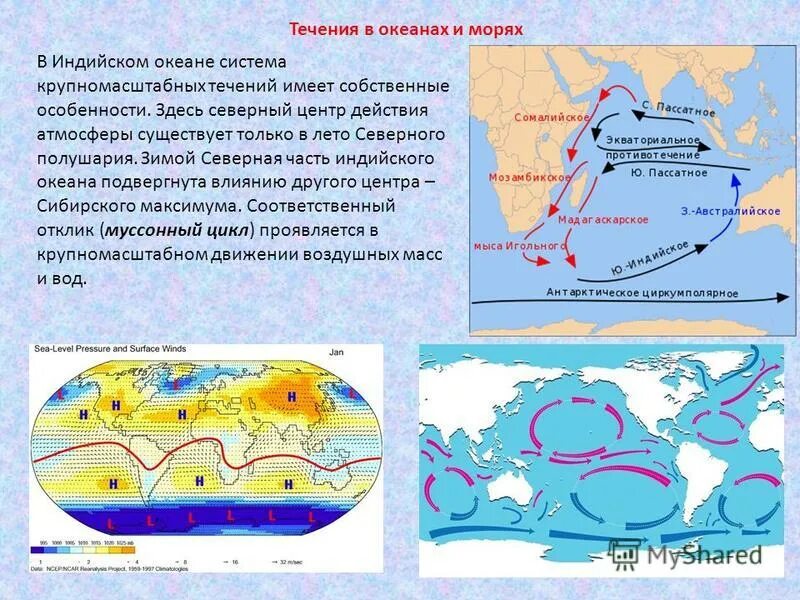 Постоянные течения в океане